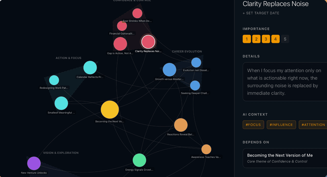 Visual canvas showing interconnected knowledge nodes with detail panel